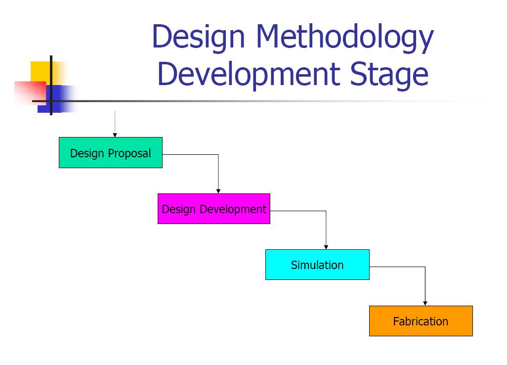 development stage